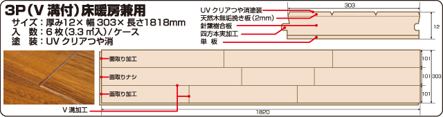 最高級3P(V溝付)床暖房兼用複合フローリング2mm単板